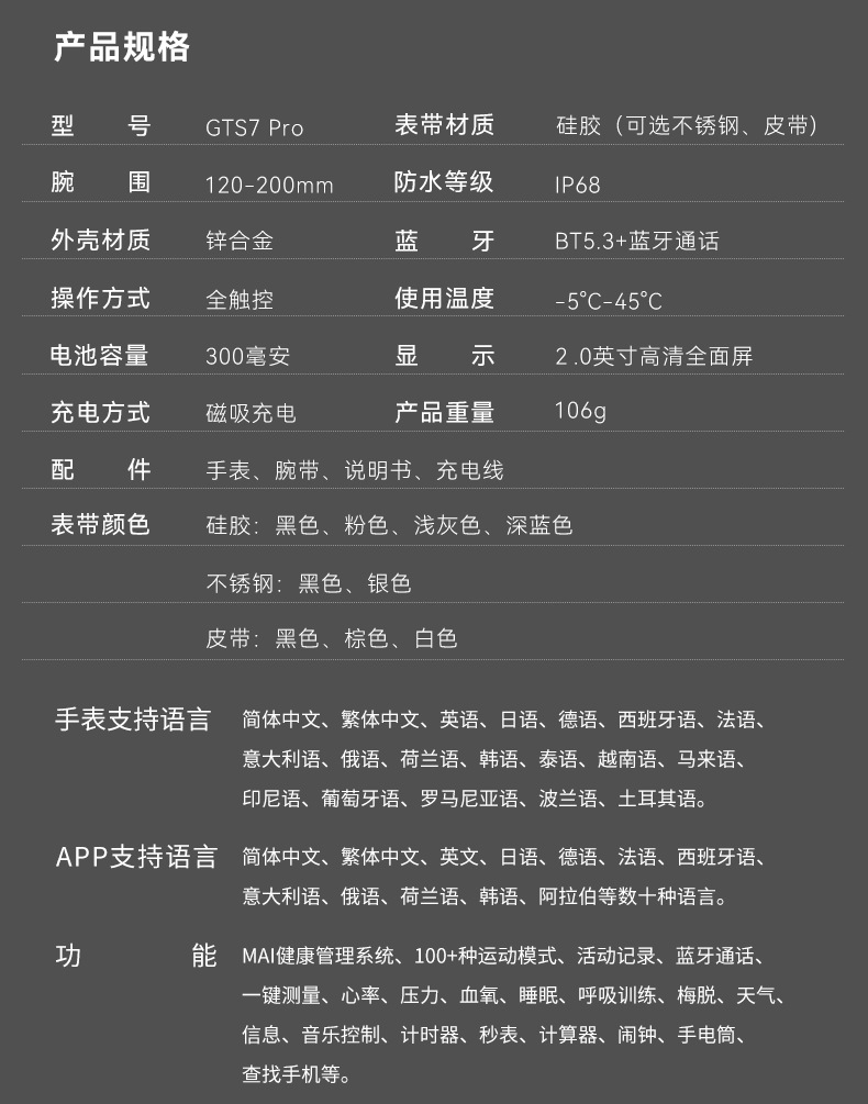 20250518057r0