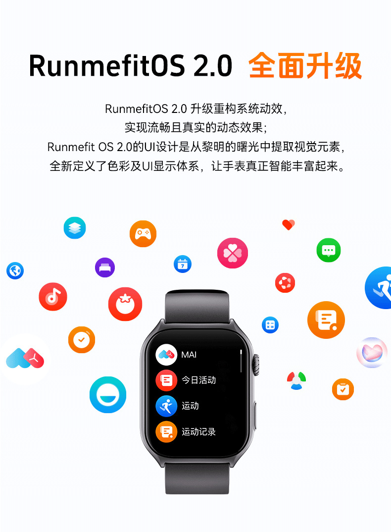 20250518aio6s
