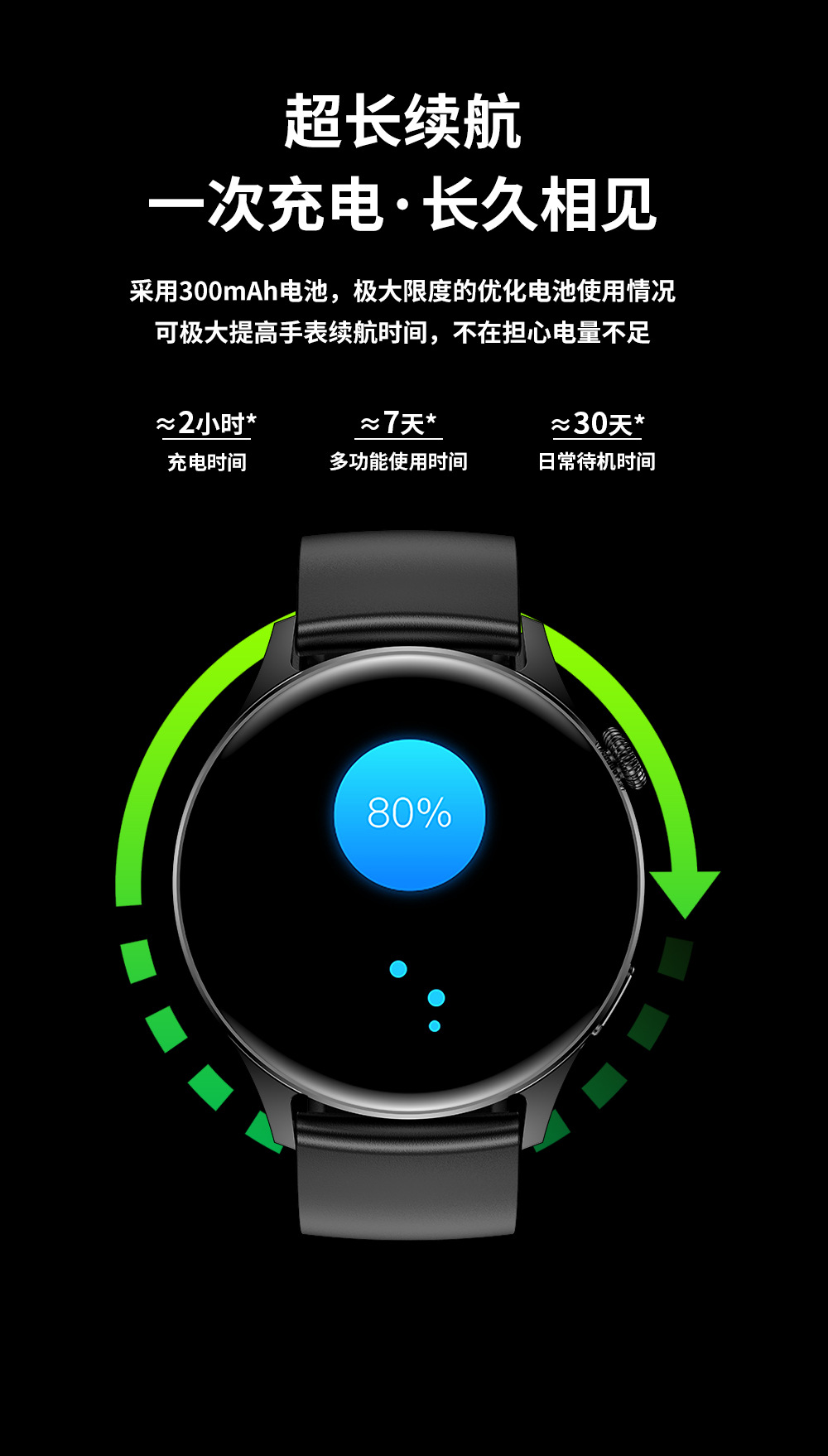 202505190sdpr
