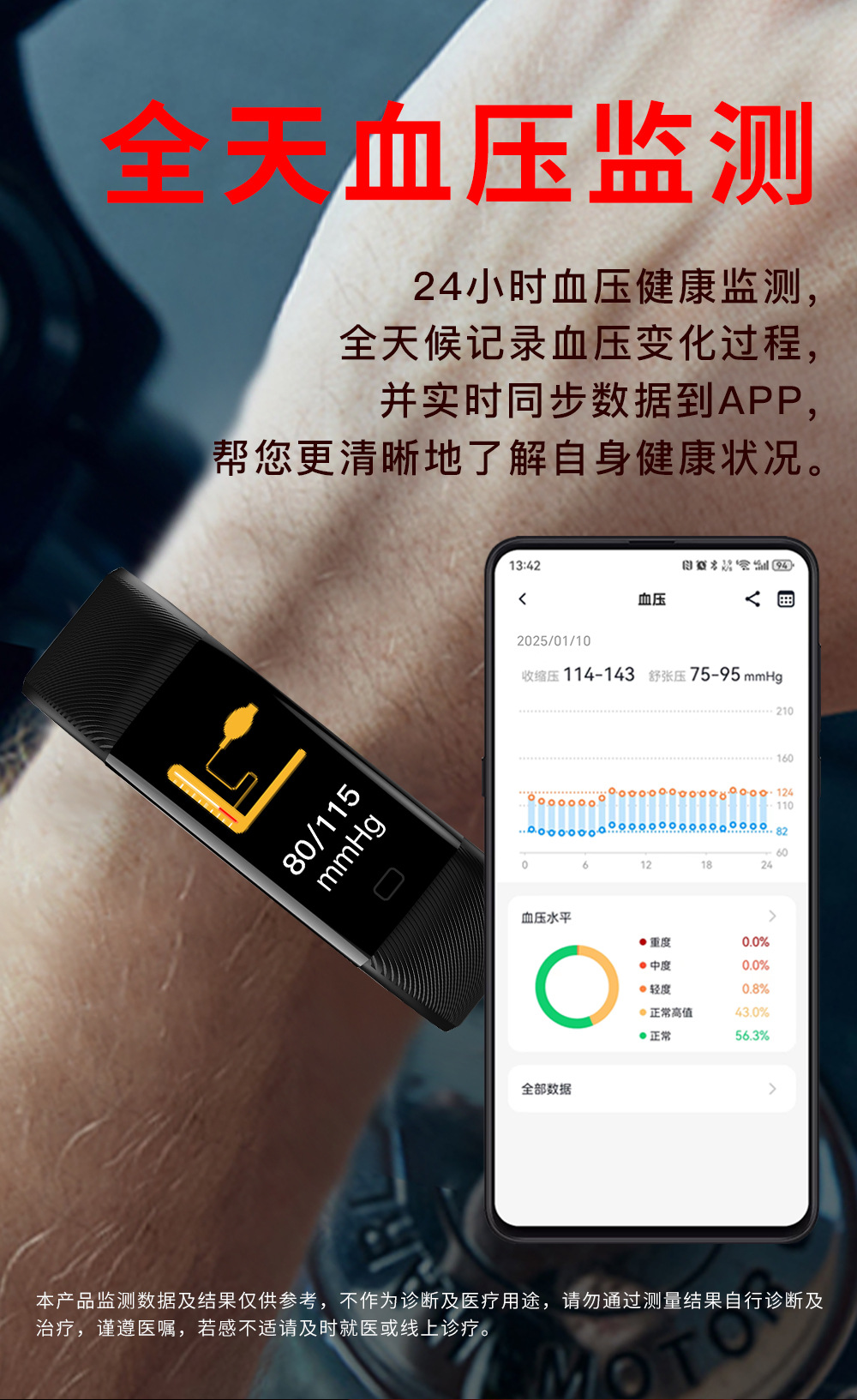 2025052155s7a