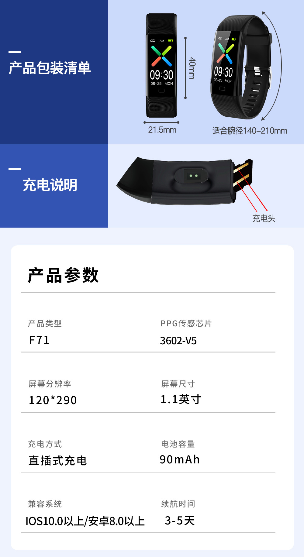 20250521o1c6v