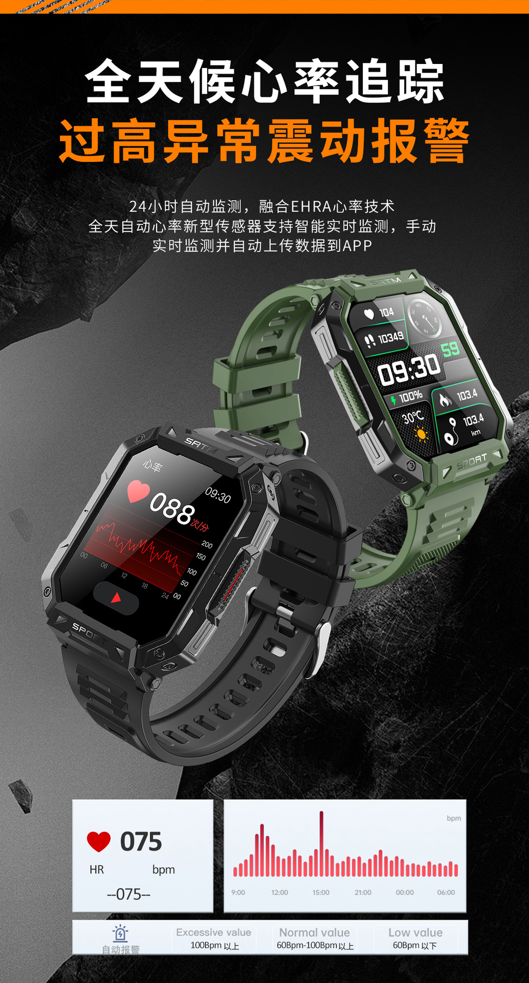 20250522hm0f3